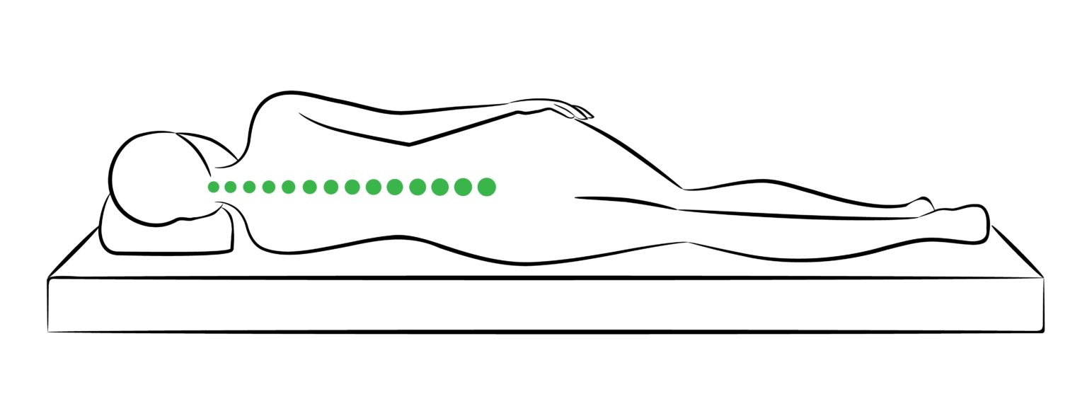 Pillow Talk—Preventing Neck Pain Caused By Pillows Chiropractor